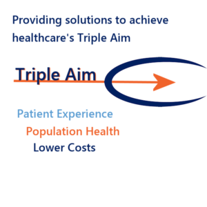 Healthcare's Triple Aim - Experience, Population Health, Costs